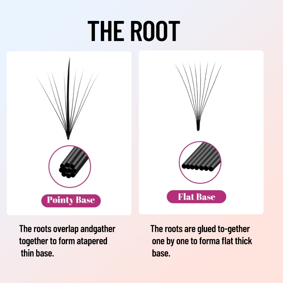 Extensiones de pestañas en aba - Eyelash Extension Korean reseña y precio