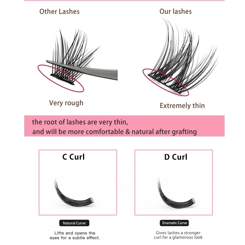 Kit de Extensión de Pestañas d - Eyelash Extension Natural Look reseña y precio